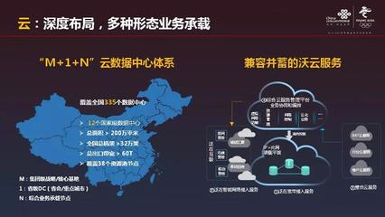 張云勇 5G全面賦能工業互聯網，構建數據驅動的新生態