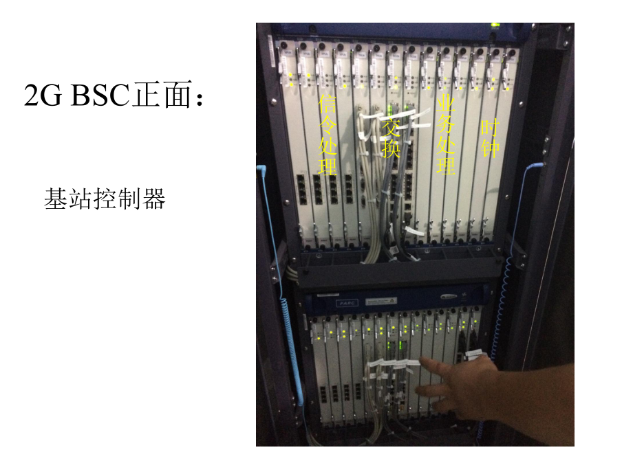 移動(dòng)通信機(jī)房基站設(shè)備壽命與維護(hù)要點(diǎn)